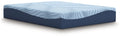 Peak 2.0 12 Memory Foam - Mattress