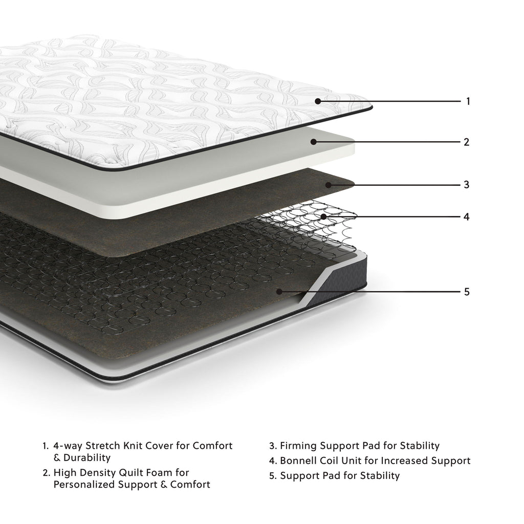 8 Inch Bonnell Hybrid - Hybrid Mattress