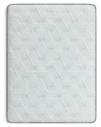 Palisades Firm - Mattress