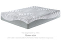 8 Inch Bonnell Hybrid - Twin Mattress - White