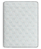 Palisades Plush - Mattress