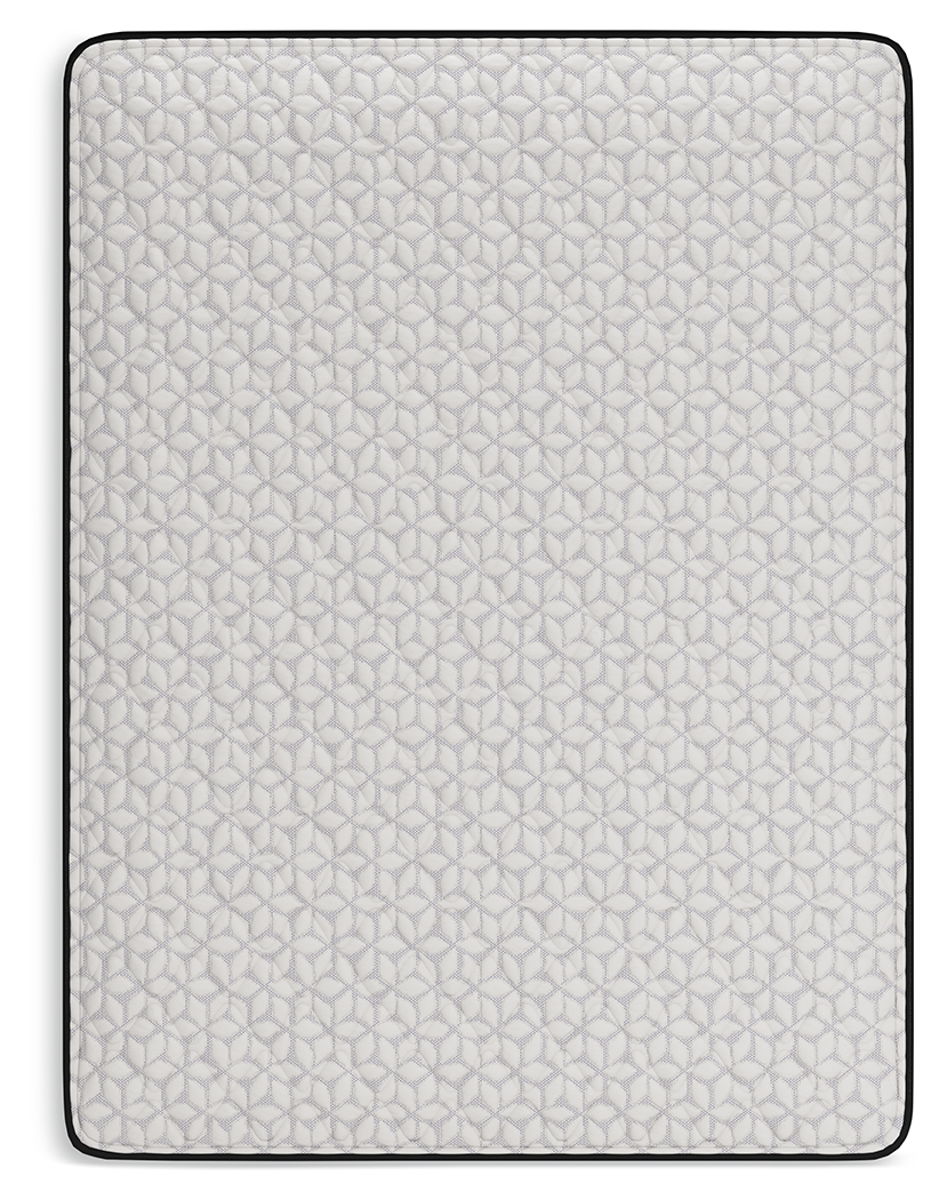Limited Edition Firm - Mattress - Image 6
