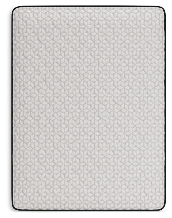 Limited Edition Firm - Mattress - Image 7