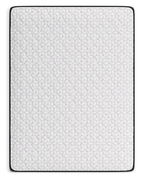 Limited Edition Firm - Mattress - Image 3