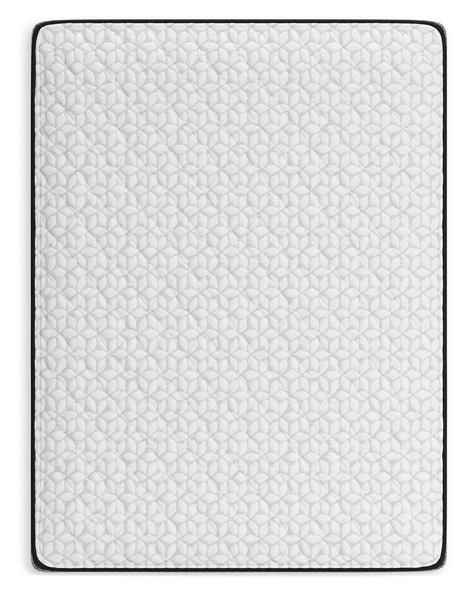 Limited Edition Firm - Mattress - Image 3
