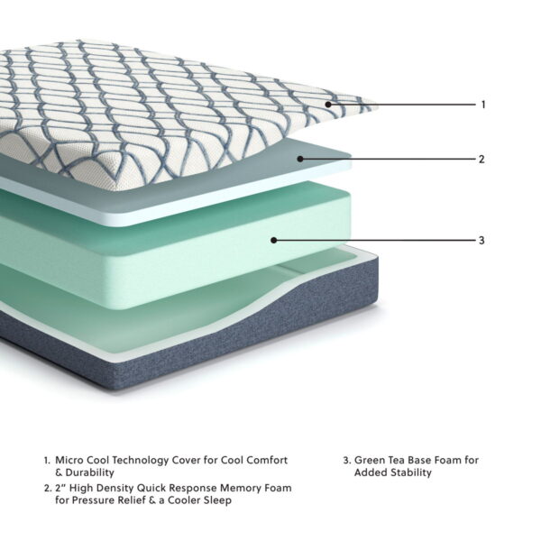 10 Inch Chime Elite 2.0 - Firm Mattress - Image 4