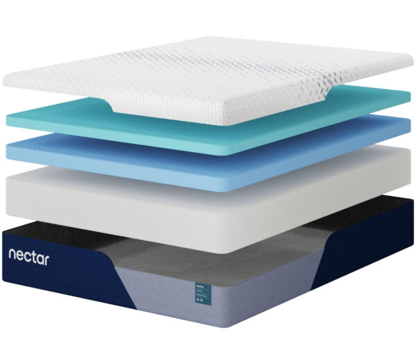 Nectar Premier Memory Foam 5.1 - Mattress - Image 3