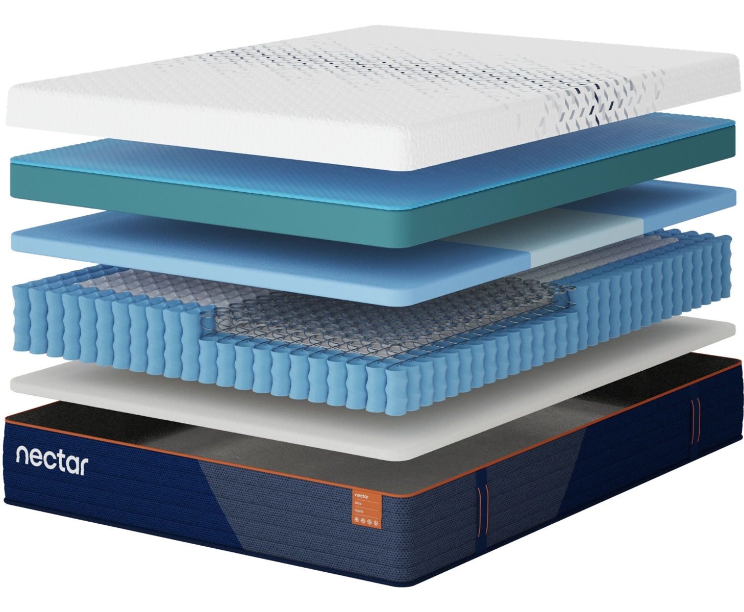 Nectar Ultra Hybrid 5.1 - Mattress - Image 4