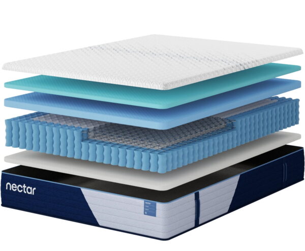 Nectar Classic Hybrid 5.1 - Mattress - Image 2