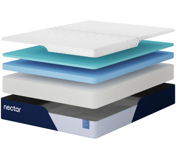 Nectar Classic Memory Foam 5.1 - Mattress - Image 2