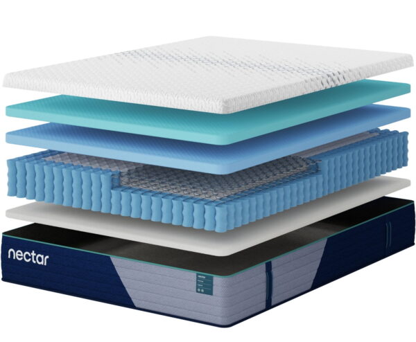 Nectar Premier Hybrid 5.1 - Mattress - Image 4