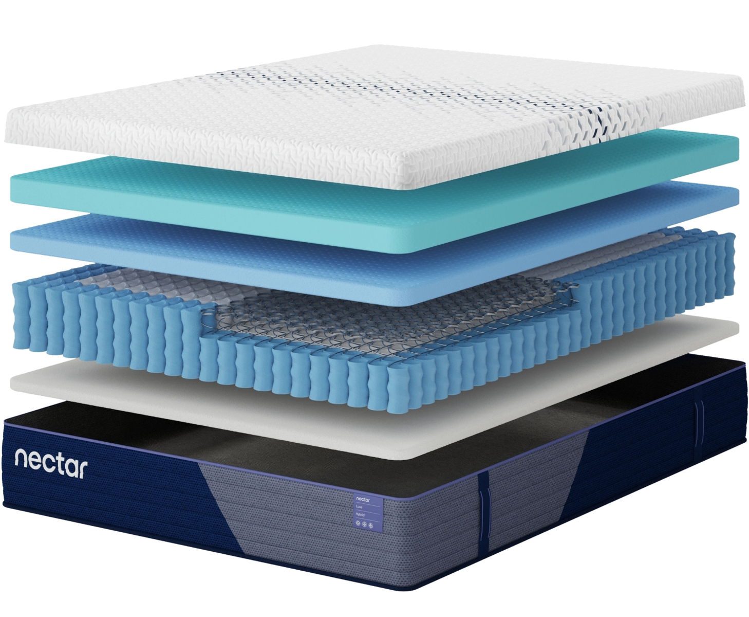 Nectar Ultra Hybrid 5.1 - Mattress - Image 3