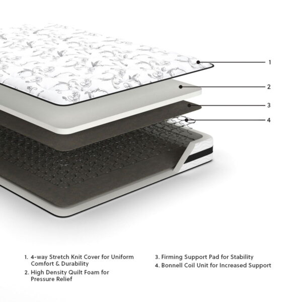 8 Inch Chime Innerspring - Firm Mattress - Image 3
