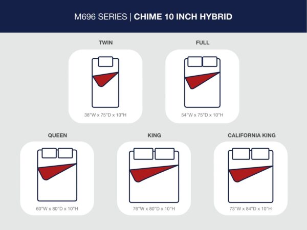Chime 10 Inch Hybrid - White - 2 Pc. - Queen Mattress And Pillow - Image 4