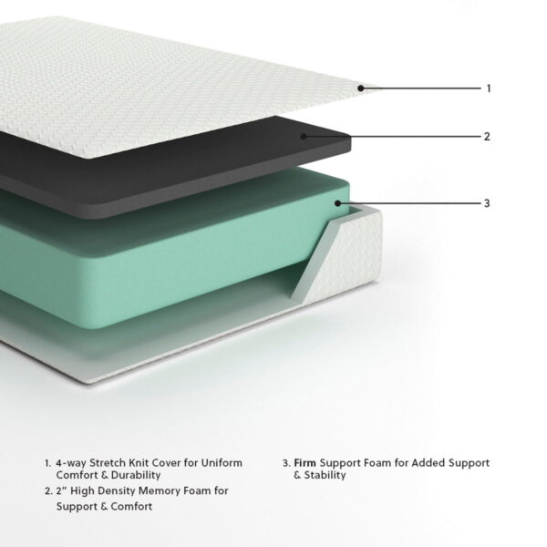 Chime 12 Inch Memory Foam - Ultra Plush Memory Foam Mattress - Image 3