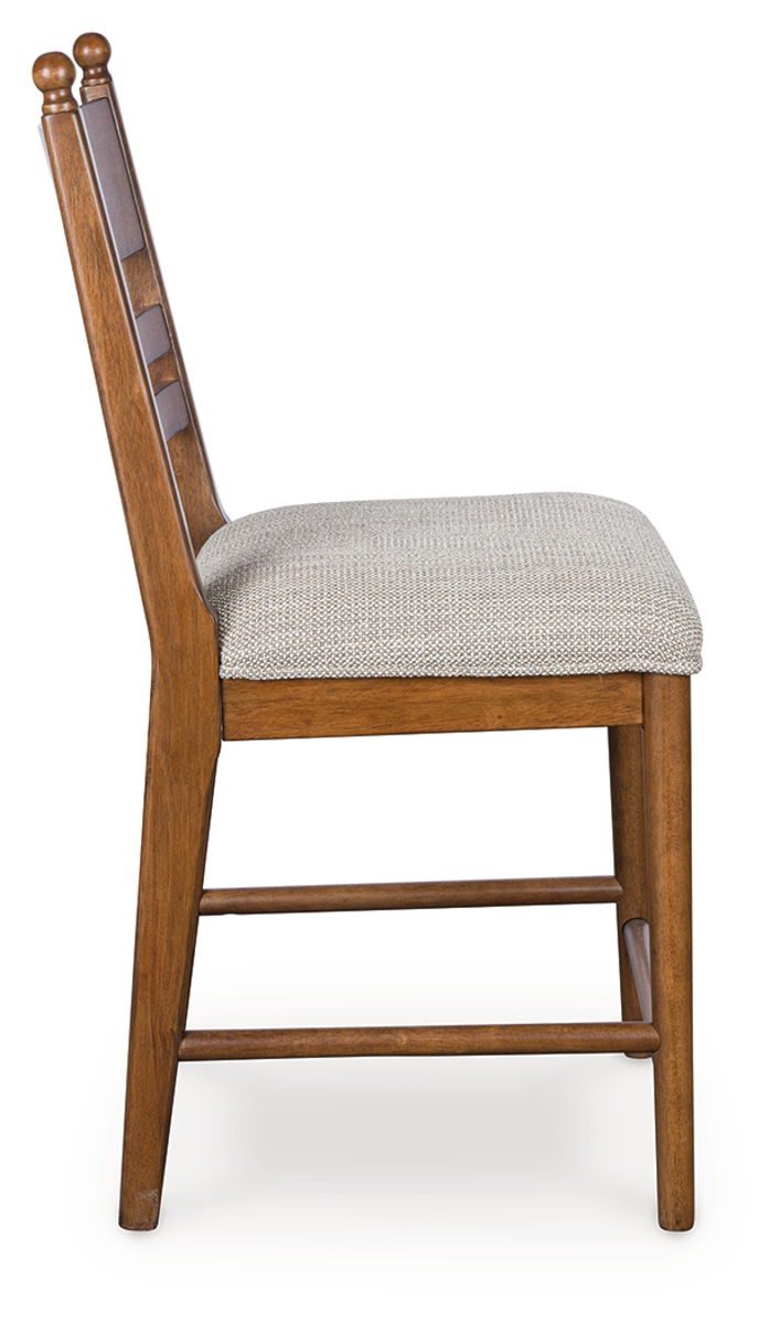 Greddinton - Upholstered Barstool (Set of 2) - Image 7